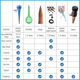 10 Pcs Drip Irrigation Kit For Home Garden, Self-Watering Spikes For Plants, Automatic Plant Water Dropper With Slow Release Control Valve Switch Drip Irrigation System